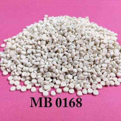 Calcium Masterbatch for manufacturing Jerry Can