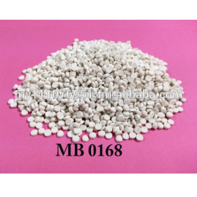 Calcium Carbonate Filler Masterbatch for Blown Film, Extrusion Film & etc.