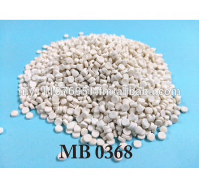 Calcium Carbonater Filler Masterbatch Industry Manufacturing